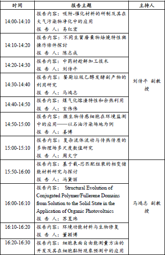 搜狗截图18年05月03日0943_2.png